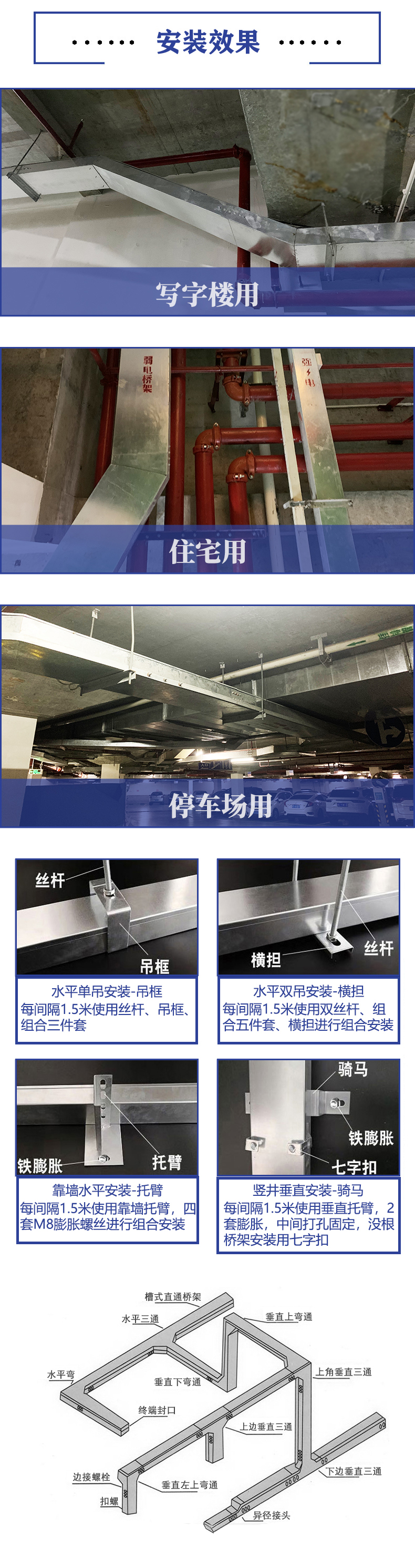 不銹鋼線槽、橋架